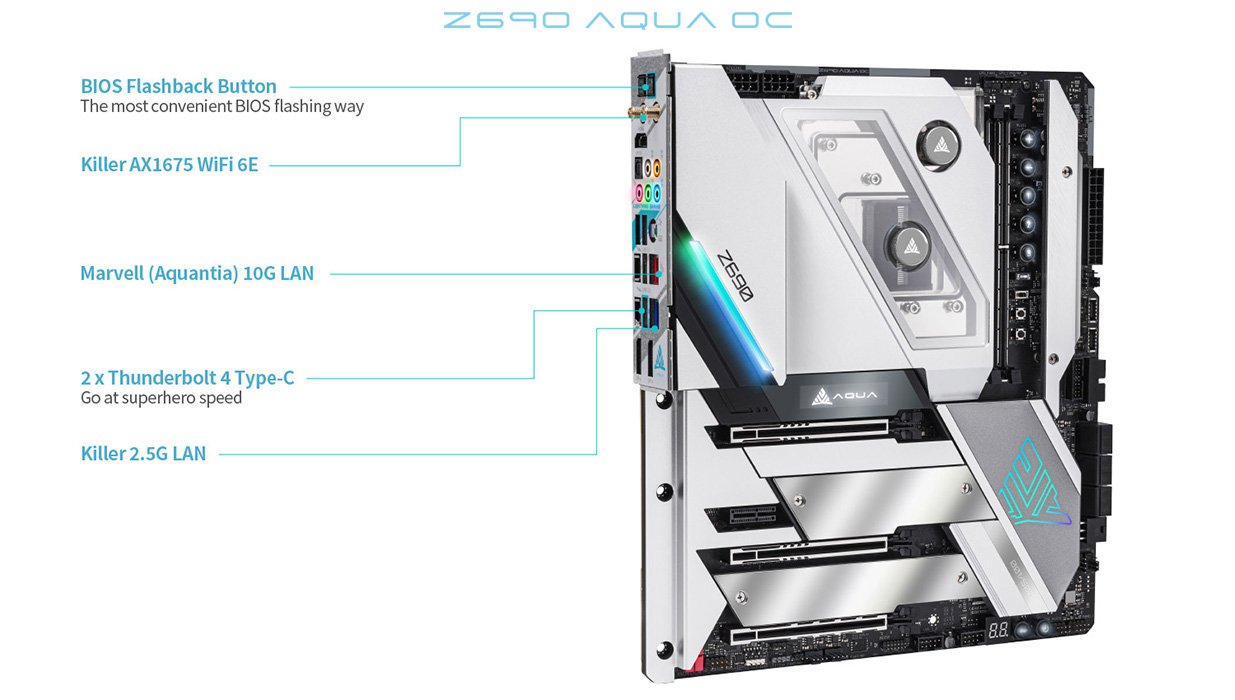 Z690-Aqua